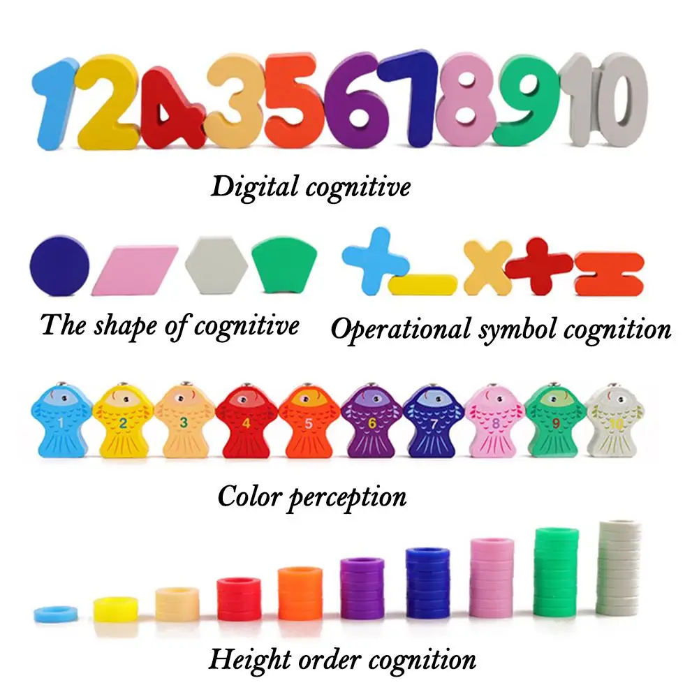 Funny Wooden Logarithmic Plate Math Fishing Toy Kits Shape Matching Kids Children Early Cognition Educational Products
Funny Wooden Logarithmic Plate Math Fishing Toy Kits Shape Matching Kids Children Early Cognition Educational Products