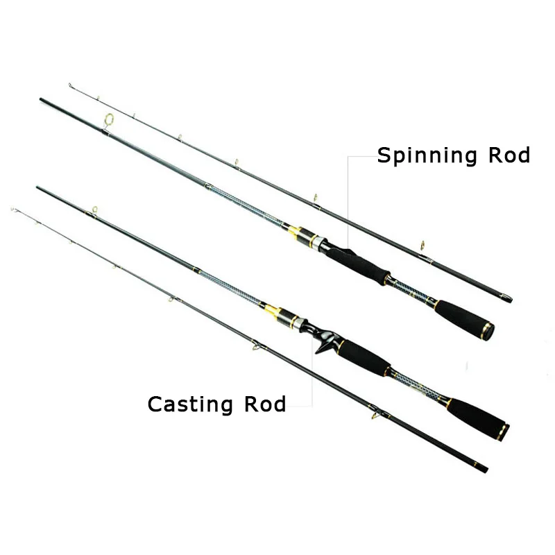 Fishing Rod High Carbon M Fishing Tackle 1.8M Ultra Light Carbon 2 Section Spinning Wheel Cast Rod 4-28g Fishing Equipment
Fishing Rod High Carbon M Fishing Tackle 1.8M Ultra Light Carbon 2 Section Spinning Wheel Cast Rod 4-28g Fishing Equipment