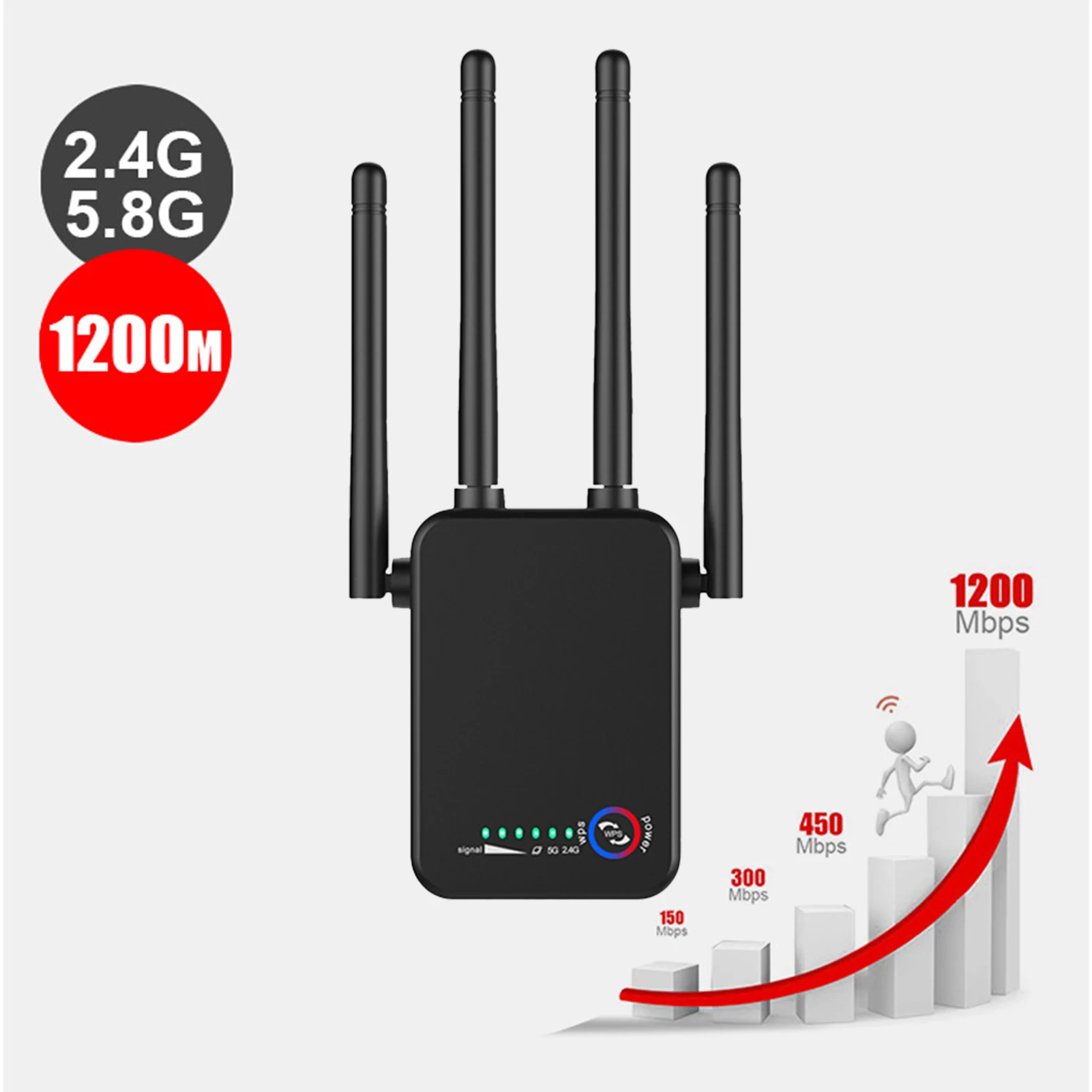 Wireless Signal Repeater Booster 1200Mbps Wifi Range Extender Wifi Router Wireless Signal Amplifier Repeater WiFi Signal Booster
Wireless Signal Repeater Booster 1200Mbps Wifi Range Extender Wifi Router Wireless Signal Amplifier Repeater WiFi Signal Booster