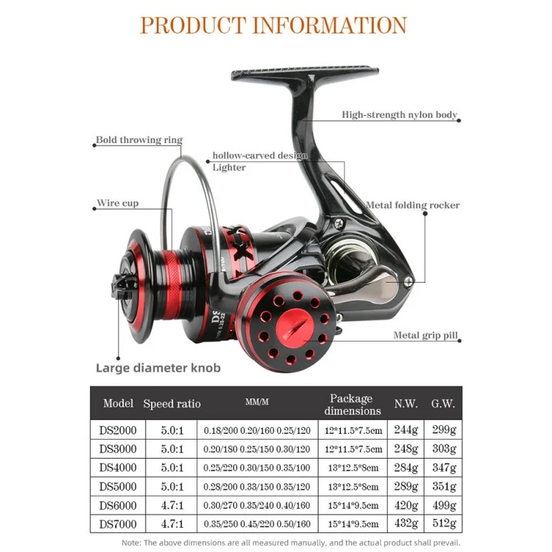 Spinning Fishing Reel 2+1BB Fishing Wheel Left/Right Handle Spincasting Trolling Fishing Reel
Spinning Fishing Reel 2+1BB Fishing Wheel Left/Right Handle Spincasting Trolling Fishing Reel