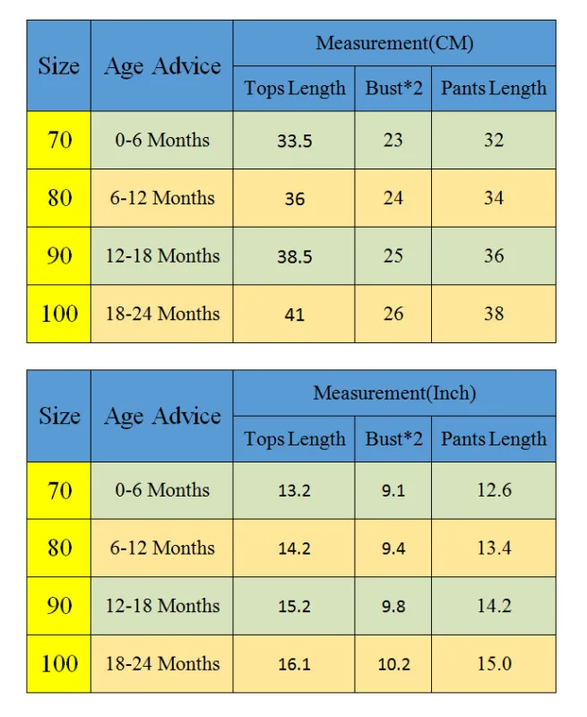 2PCS Toddler Baby Girl Outfits Clothes Camo Hooded Tops Long Pants Tracksuit Autumn Long Sleeve Cotton Soft Sportswear Suit
2PCS Toddler Baby Girl Outfits Clothes Camo Hooded Tops Long Pants Tracksuit Autumn Long Sleeve Cotton Soft Sportswear Suit