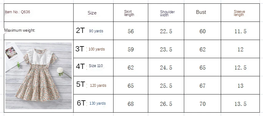 Light Summer Floral Dress For Girl 2021 New Kids Clothes Sweet Lace Round Neck Stitching Flower Children Dresses vestidos
Light Summer Floral Dress For Girl 2021 New Kids Clothes Sweet Lace Round Neck Stitching Flower Children Dresses vestidos