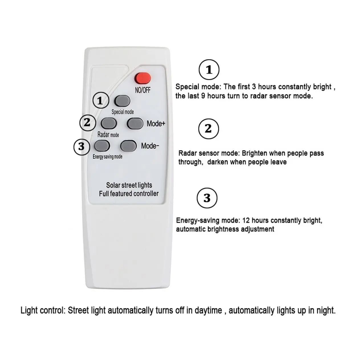 150/300/450 LED Solar Light Outdoor Solar Lamp Radar PIR Motion Sensor Wall Light IPX7 Digital Solar Powered Garden Street Light
150/300/450 LED Solar Light Outdoor Solar Lamp Radar PIR Motion Sensor Wall Light IPX7 Digital Solar Powered Garden Street Light