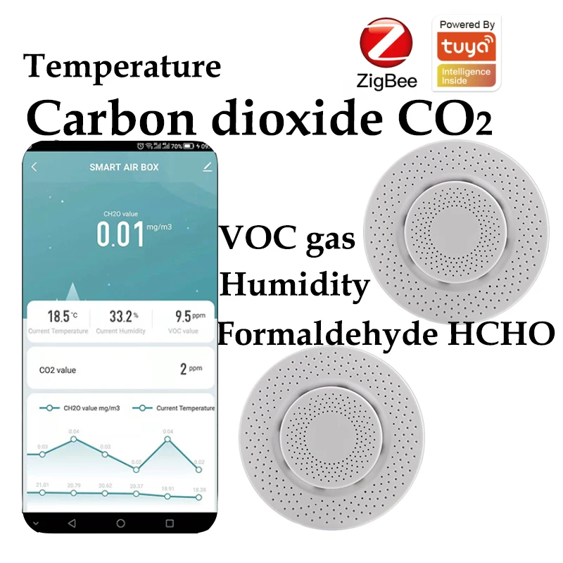 Датчик углекислого газа zigbee tuya, датчик температуры и влажности, управление через приложение
Датчик углекислого газа zigbee tuya, датчик температуры и влажности, управление через приложение