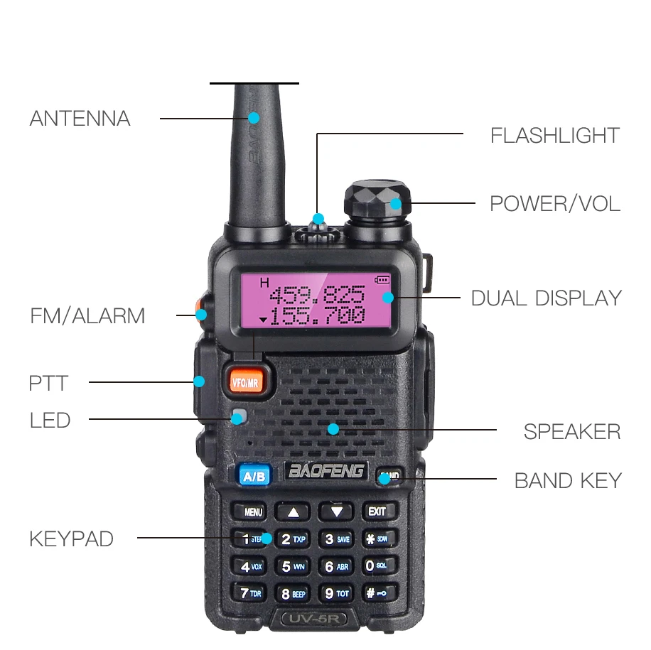 Рация Baofeng UV 5R УКВ УВЧ Двухдиапазонная рация дальнего действия сканер