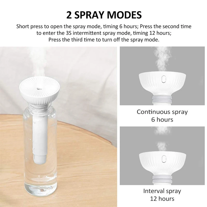 USB Portable Humidifiers, Cool Mist Humidifier Air for Travel Office Hotel Household Without Water Bottle
USB Portable Humidifiers, Cool Mist Humidifier Air for Travel Office Hotel Household Without Water Bottle