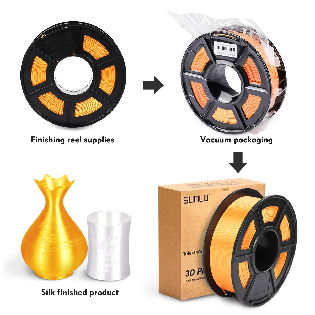 PLA Filament SILK Orange 1kg 2.2 lbs 1.75mm per roll 3D Printer Filamet DIY for 3D printing Refills
PLA Filament SILK Orange 1kg 2.2 lbs 1.75mm per roll 3D Printer Filamet DIY for 3D printing Refills