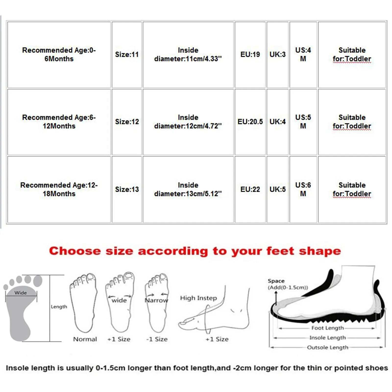 Baby Casual shoes Autumn Baby Kids Boys Girls Soft Flat Sports Shoes Infant Casual First Walkers baby shoes toddler sneakers
Baby Casual shoes Autumn Baby Kids Boys Girls Soft Flat Sports Shoes Infant Casual First Walkers baby shoes toddler sneakers