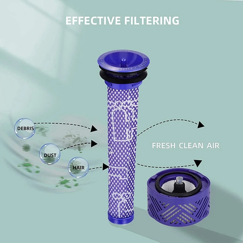 Pre-Filters and HEPA Post-Filters Compatible for Dyson V6 Series Cordless Vacuum Replaces Part No.965661-01&966741-01
Pre-Filters and HEPA Post-Filters Compatible for Dyson V6 Series Cordless Vacuum Replaces Part No.965661-01&966741-01