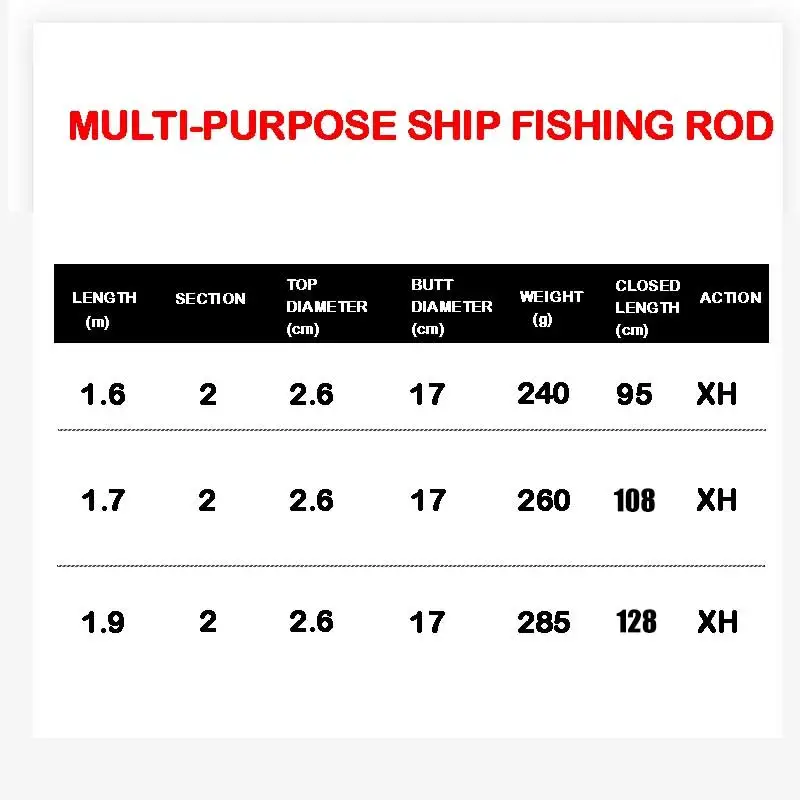 1.8m 1.98m 2.1m Sea Boat Jigging Fishing Rod Carbon Fiber Spinning Baitcasting Jig Shore Boat Ocean Popping Rod 
1.8m 1.98m 2.1m Sea Boat Jigging Fishing Rod Carbon Fiber Spinning Baitcasting Jig Shore Boat Ocean Popping Rod