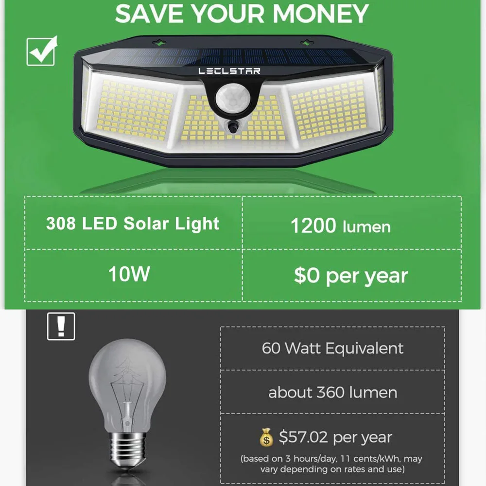 LED Night Light flashlight outdoor Sunlight Spotlights Solar Power Wall Lamp Led lights with Motion Sensor for home Garden Decor
LED Night Light flashlight outdoor Sunlight Spotlights Solar Power Wall Lamp Led lights with Motion Sensor for home Garden Decor