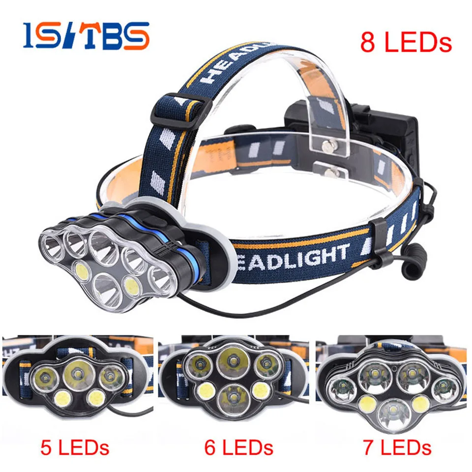 

LED Headlamp T6+COB+XPE+Red Super Bright Headlight Outdoor Waterproof USB Rechargeable 18650 Battery Flashlights Camping Light