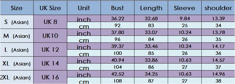2021 Hot Sell New Summer Women Lady Sexy Dress Floral Printed Short Sleeve V-neck Ruffle Skirt Dress Holiday Beach Style
2021 Hot Sell New Summer Women Lady Sexy Dress Floral Printed Short Sleeve V-neck Ruffle Skirt Dress Holiday Beach Style