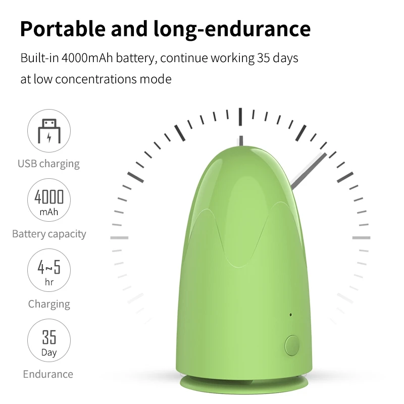 Portable Air Deodorizer Ozone Generator Deodorizer Air Purifier, USB Rechargeable Refrigerator Purifier for Small Space 
Portable Air Deodorizer Ozone Generator Deodorizer Air Purifier, USB Rechargeable Refrigerator Purifier for Small Space