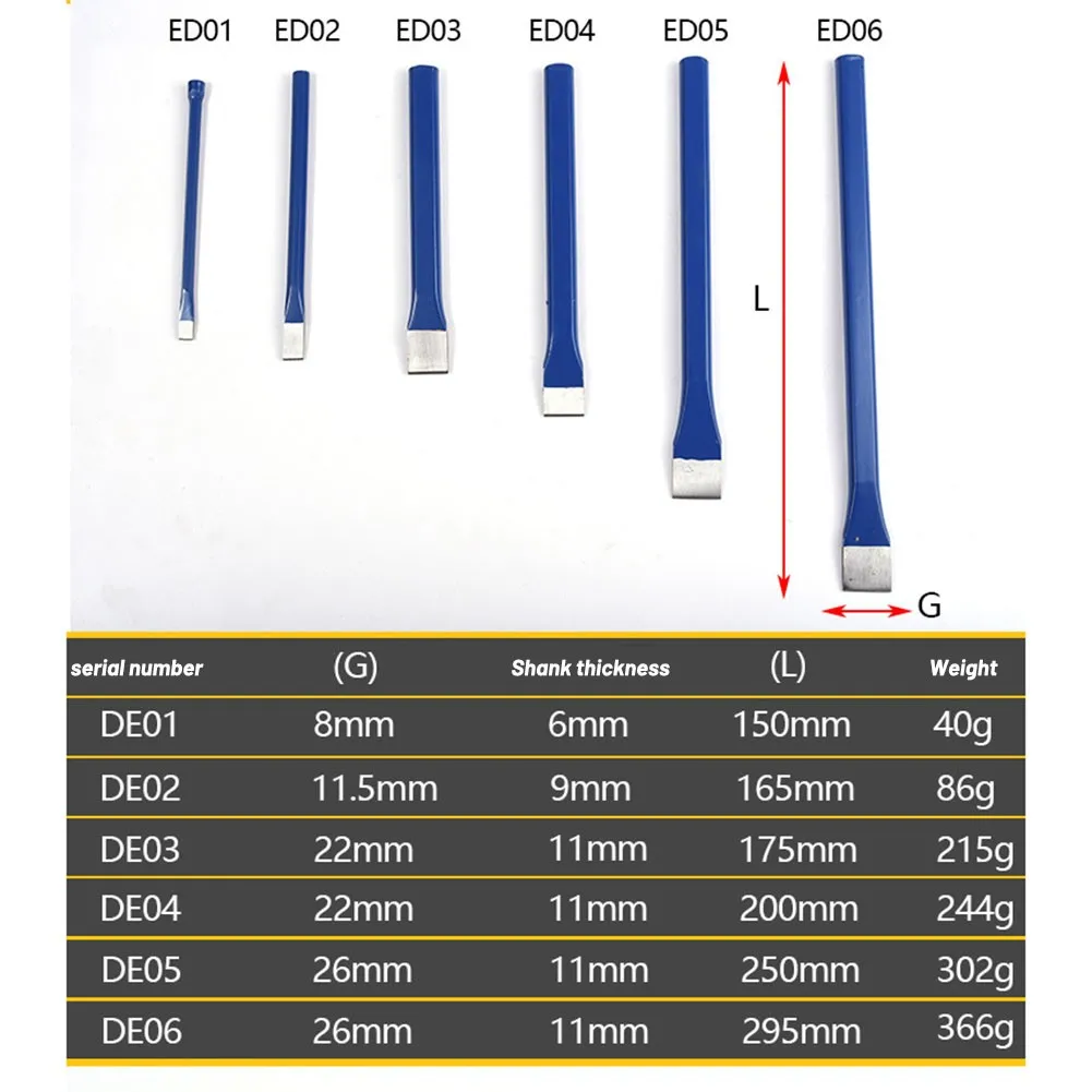 Nut Splitting Chisel Cold Chisel Hardened Steel Metal Chisel Woodworking Gouges Hand Tools For Engineering Maintenance
Nut Splitting Chisel Cold Chisel Hardened Steel Metal Chisel Woodworking Gouges Hand Tools For Engineering Maintenance