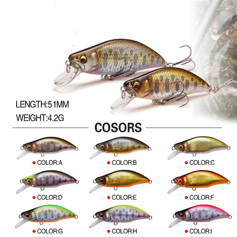 1pcs Minnow Sinking Fishing Lure 51mm 4.2g Jerkbait Wobblers Artificial Hard Fishing Plastic Baits Japanese Style Pesca Tackle
1pcs Minnow Sinking Fishing Lure 51mm 4.2g Jerkbait Wobblers Artificial Hard Fishing Plastic Baits Japanese Style Pesca Tackle