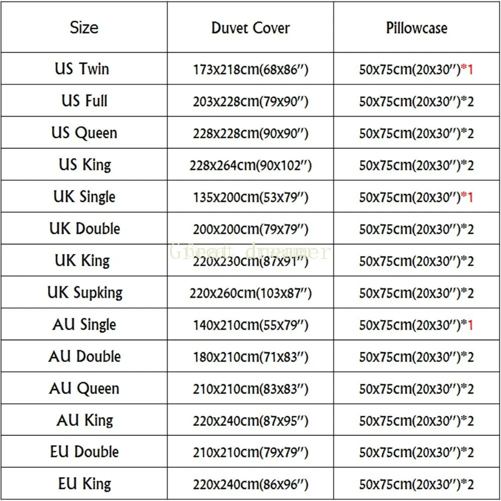 3D Cartoon Bedding Set Animal Bedding Set Children Duvet Cover Pillowcases Green Home Textile Cute Bed Set Queen King Size
3D Cartoon Bedding Set Animal Bedding Set Children Duvet Cover Pillowcases Green Home Textile Cute Bed Set Queen King Size