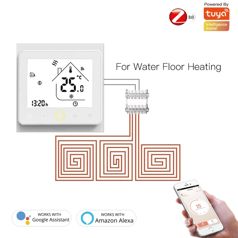 ZigBee Tuya App удаленный умный термостат вода/электрический подогрев пола