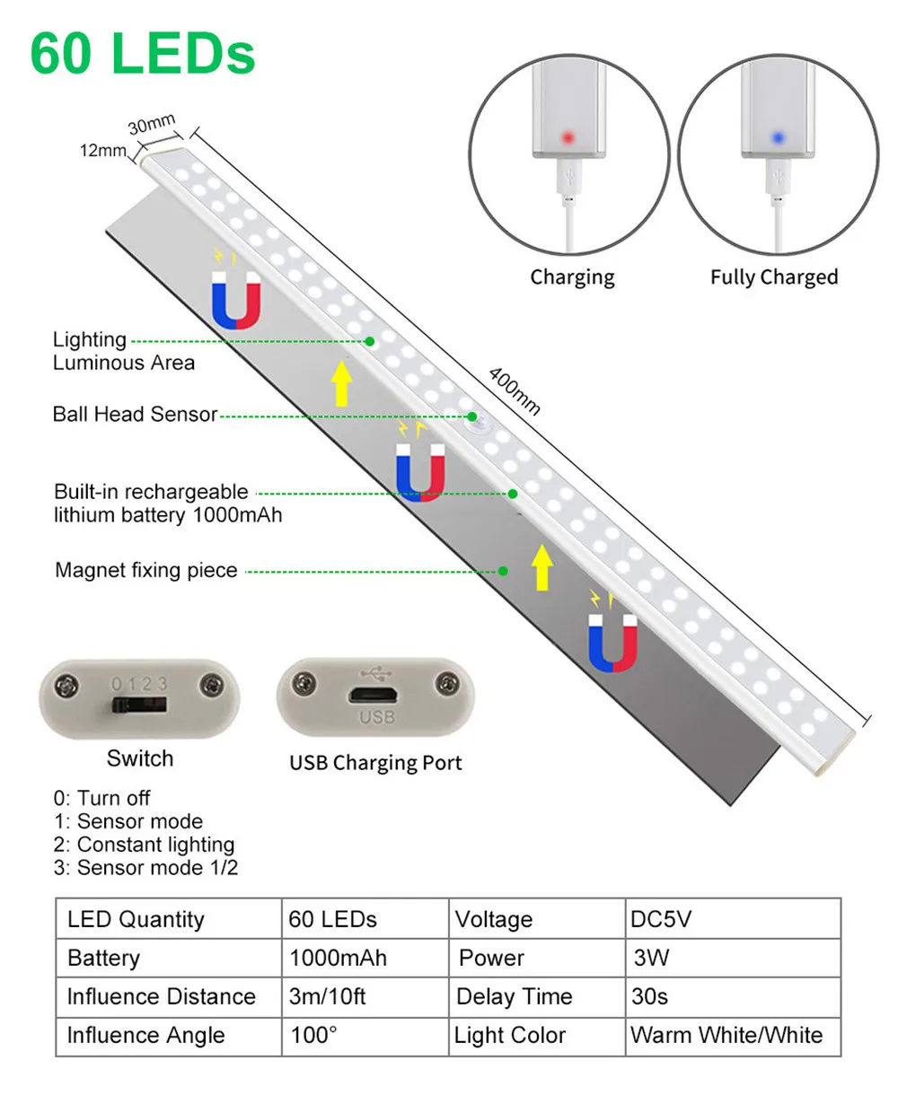 Магнитный настенный светильник 19/30/40 см с USB-датчиком движения светодиодные