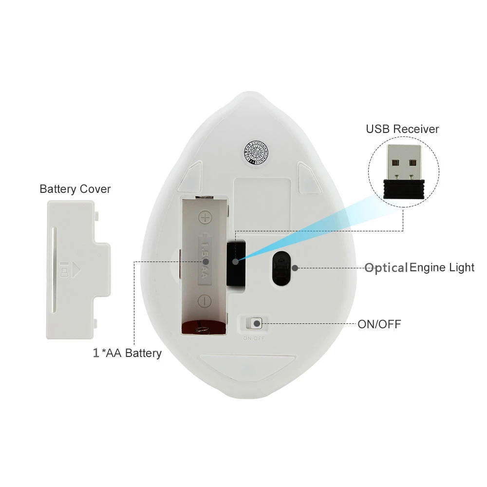 Cute Cartoon Wireless Mouse USB Optical Computer Mini Mouse 1600DPI Hamster Design Small Hand Mice For Laptop Computer
Cute Cartoon Wireless Mouse USB Optical Computer Mini Mouse 1600DPI Hamster Design Small Hand Mice For Laptop Computer
