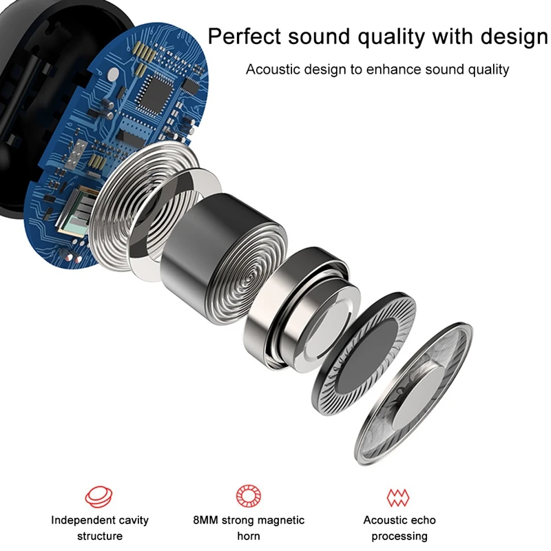 LIGE Touch LED Display Bluetooth 5.0 Earphone 4000mAh Power Bank TWS Wireless IPX7 Waterproof Sport HiFi Stereo Earbuds Headset
LIGE Touch LED Display Bluetooth 5.0 Earphone 4000mAh Power Bank TWS Wireless IPX7 Waterproof Sport HiFi Stereo Earbuds Headset