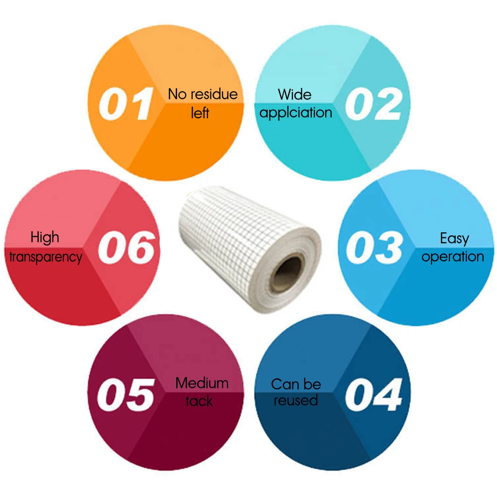 Transparent Hot Transfer Paper Printing Vinyl Graphics Application Tape Super Adhesive Hotfix Paper Positioning Papers
Transparent Hot Transfer Paper Printing Vinyl Graphics Application Tape Super Adhesive Hotfix Paper Positioning Papers