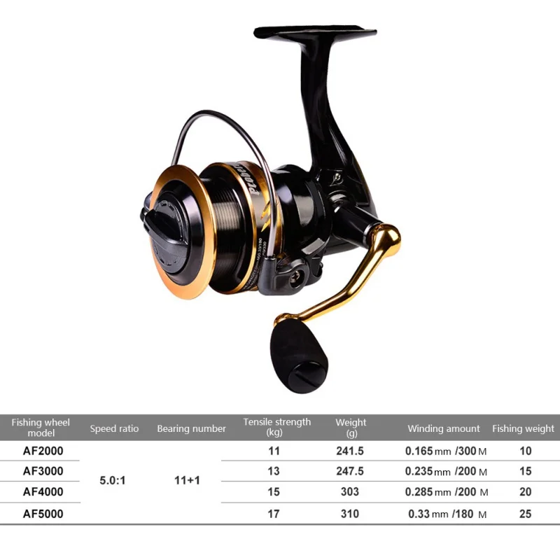 Spinning Fishing Reel 11+1BB 8KG Max Drag Stainless Steel Left/Right Handle Spincasting Trolling Fishing Accessories
Spinning Fishing Reel 11+1BB 8KG Max Drag Stainless Steel Left/Right Handle Spincasting Trolling Fishing Accessories