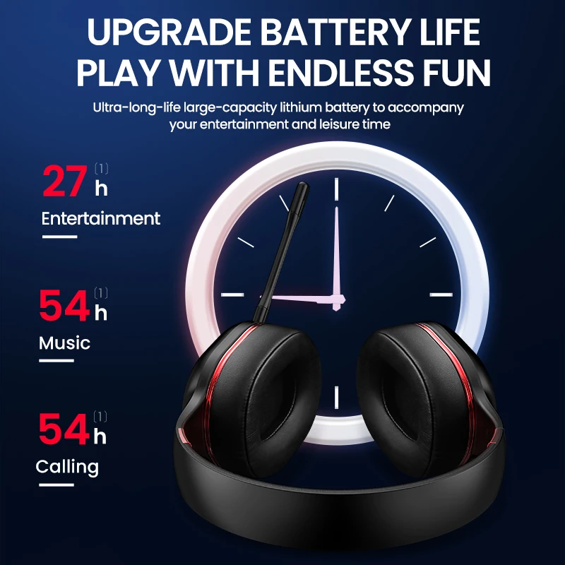 Picun UG-05 Беспроводной наушники PS4/PS5/ТВ/ПК посвященный геймер с микрофоном RBG