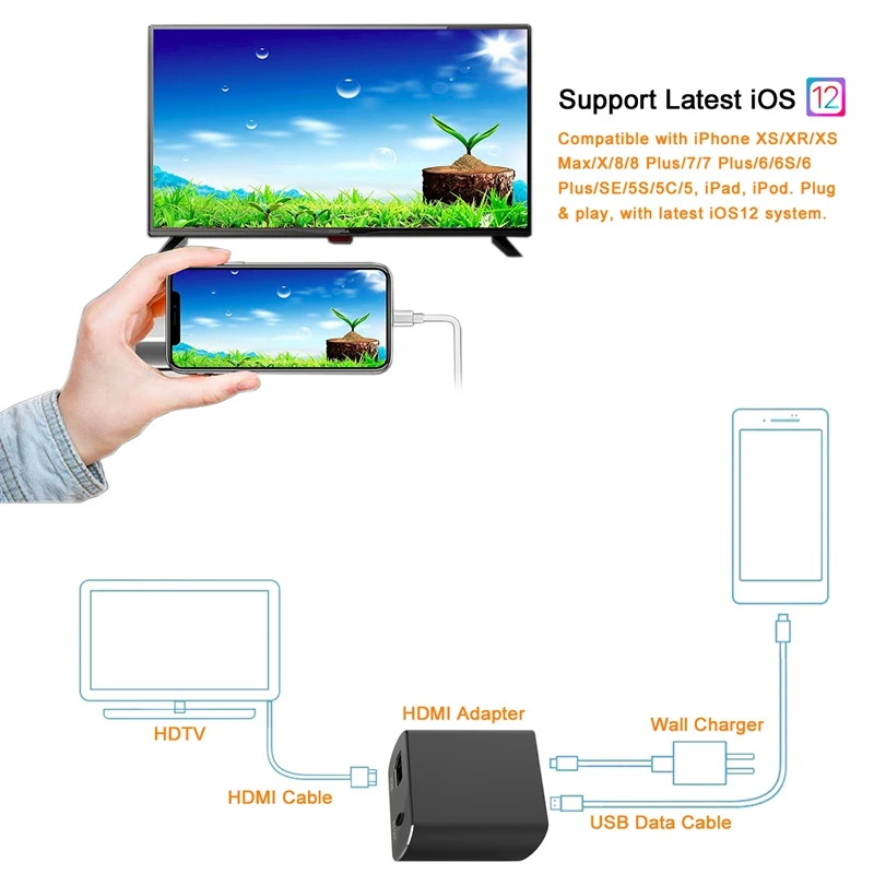 Phone Screen Adapter 1080P HD 2-In-1 USB to HDMI+AV Plug and Play for iPhone and Android Phones
Phone Screen Adapter 1080P HD 2-In-1 USB to HDMI+AV Plug and Play for iPhone and Android Phones
