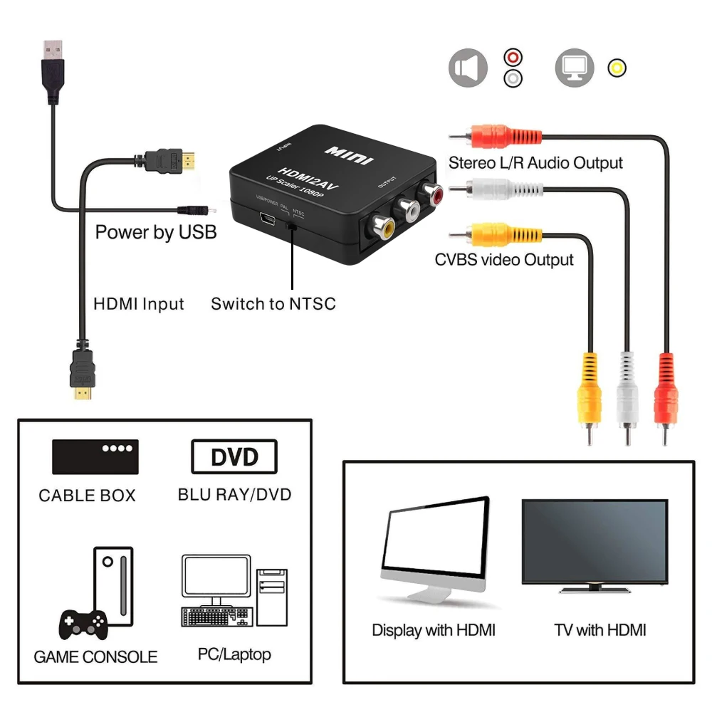 Kebidu Mini HD 1080P HDMI-совместимый видеоконвертер 2AV HDMI-совместим с RCA AV/CVSB L/R поддержка