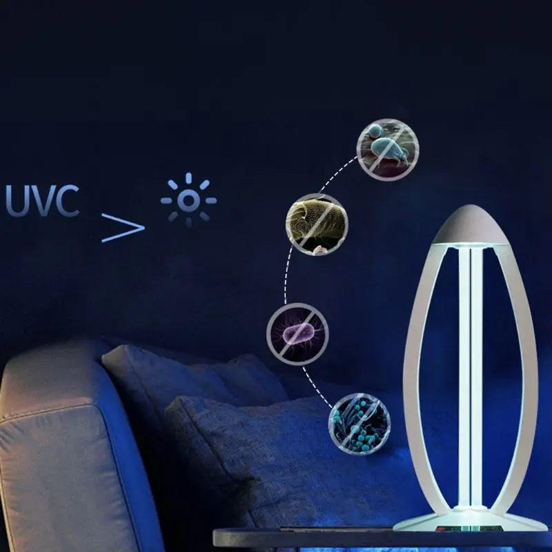 2021 New Ultraviolet Sterilizing Lamp 38W UV Disinfection Light Ozone UVC Germicidal Lamp
2021 New Ultraviolet Sterilizing Lamp 38W UV Disinfection Light Ozone UVC Germicidal Lamp