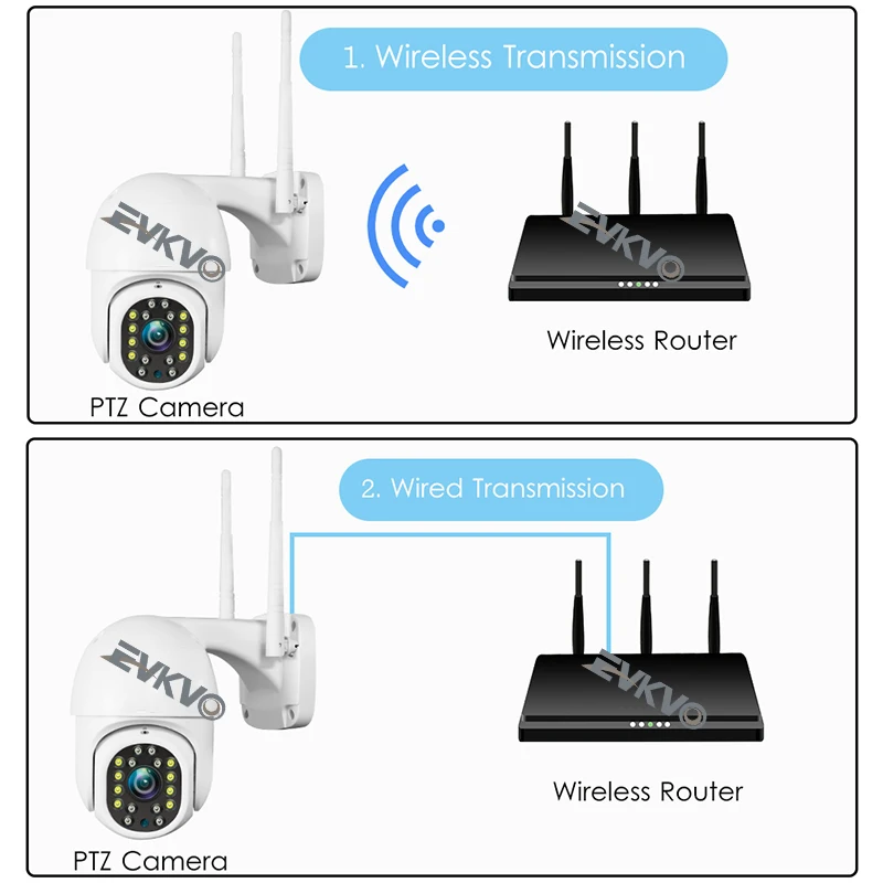 EVKVO 3MP Outdoor Wifi PTZ IP Camera 4X Digital Zoom Wifi Camera Outdoor Security Waterproof CCTV Camera Surveillance Camhi Pro
EVKVO 3MP Outdoor Wifi PTZ IP Camera 4X Digital Zoom Wifi Camera Outdoor Security Waterproof CCTV Camera Surveillance Camhi Pro
