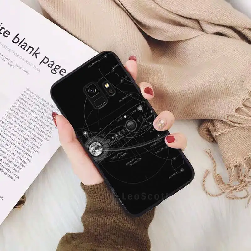 emc2 notes text Word Phone Case For Samsung Galaxy S5 S6 S7 S8 S9 S10 S10e S20 edge plus lite
emc2 notes text Word Phone Case For Samsung Galaxy S5 S6 S7 S8 S9 S10 S10e S20 edge plus lite