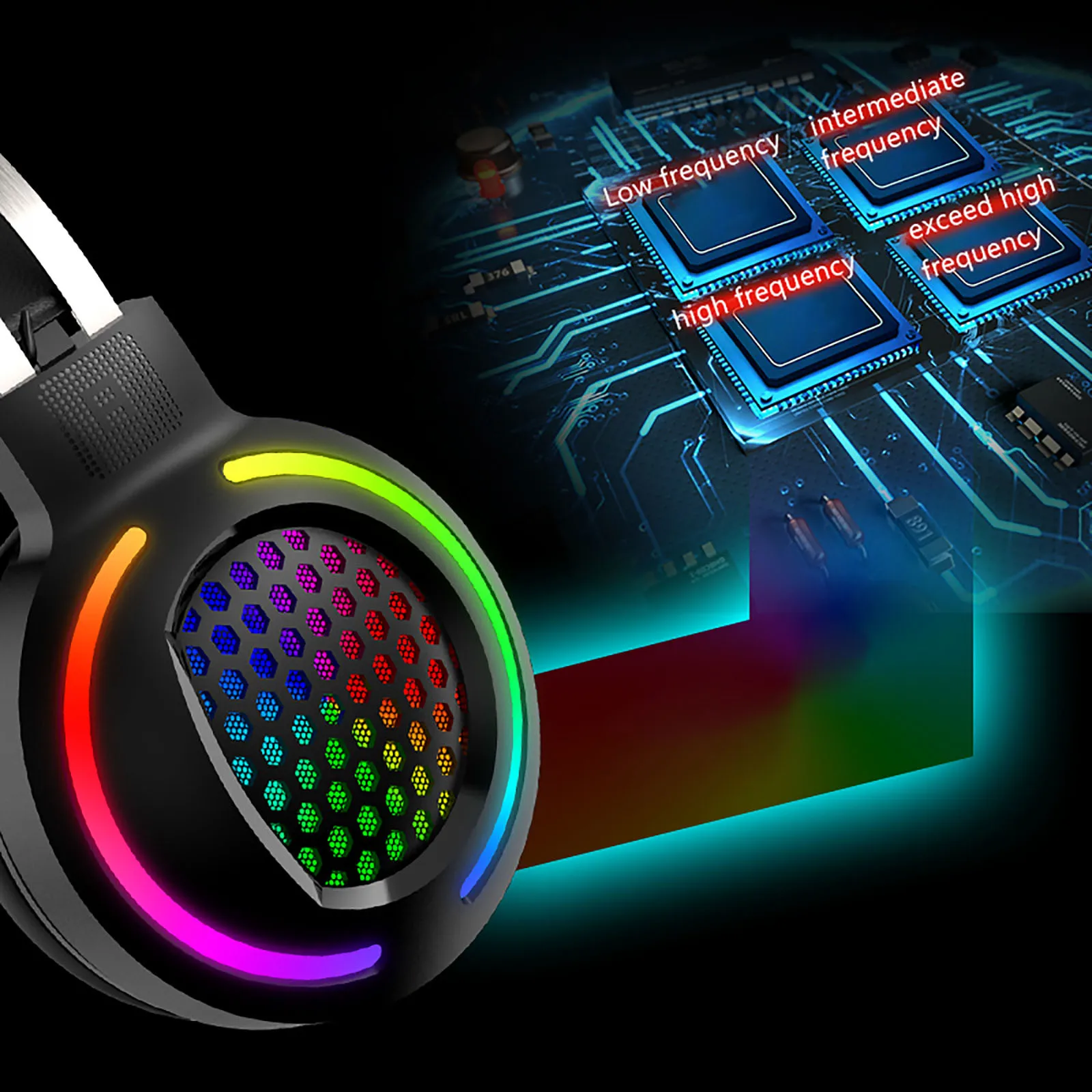 High Quality H500 Gaming Headset Double 3.5mm Over-ear Stereo Headphone Microphone Auricular Casque De Musique Headphones
High Quality H500 Gaming Headset Double 3.5mm Over-ear Stereo Headphone Microphone Auricular Casque De Musique Headphones