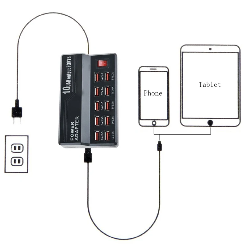 Быстрое зарядное устройство с 10 USB-портами несколькими портами для IPhone 11 5S 6 6S Plus