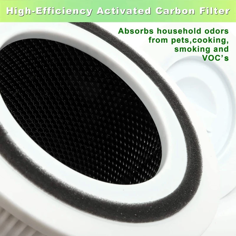 2 Packs of Core 300 True HEPA Replacement Filters, Compatible for LEVOIT Core 300 Air Purifier 3-In-1 H13 Grade Premium
2 Packs of Core 300 True HEPA Replacement Filters, Compatible for LEVOIT Core 300 Air Purifier 3-In-1 H13 Grade Premium