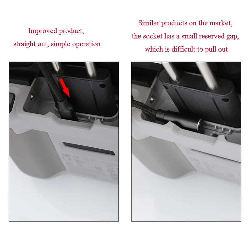1PCS DJI Mavic Air2 Remote Control Data Cable Phone Tablet Transmission Wire Type-C IOS Adapter Cable for DJI Mavic Air2 Drone
1PCS DJI Mavic Air2 Remote Control Data Cable Phone Tablet Transmission Wire Type-C IOS Adapter Cable for DJI Mavic Air2 Drone