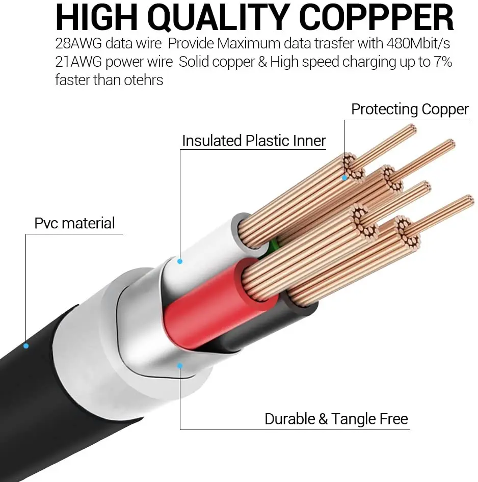 MAXCURY Micro USB OTG Adapter Cable Micro USB Male to USB2.0 Female OTG Cord for Samsung S6 S7 Edge Xiaomi Redmi Note 4 5 huawei 
MAXCURY Micro USB OTG Adapter Cable Micro USB Male to USB2.0 Female OTG Cord for Samsung S6 S7 Edge Xiaomi Redmi Note 4 5 huawei