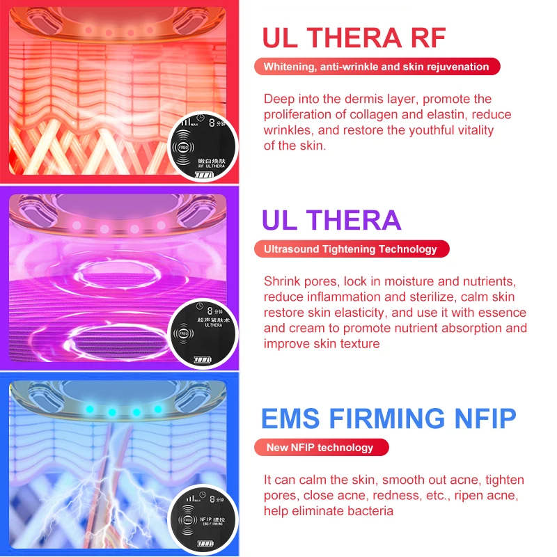 4 in1RF&EMS radio mesotherapy electroporation radio frequency lifting skin rejuvenation wrinkle removal LED photon massager
4 in1RF&EMS radio mesotherapy electroporation radio frequency lifting skin rejuvenation wrinkle removal LED photon massager