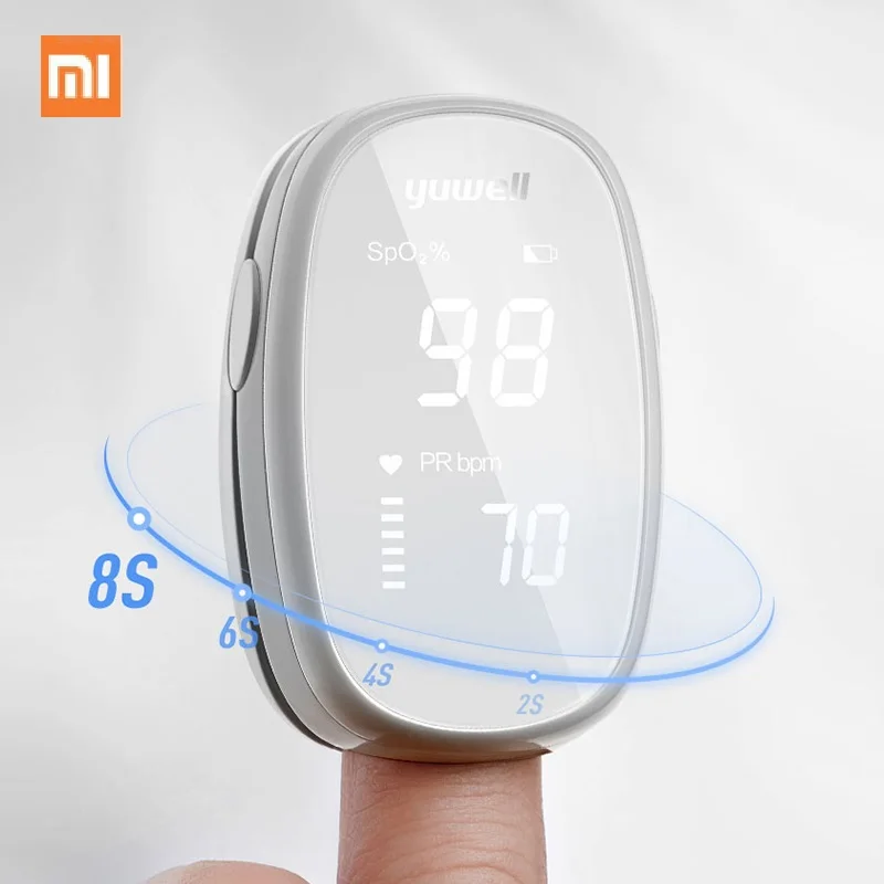 Пульсоксиметр Пальчиковый Xiaomi MI Yuwell с OLED экраном монитор пульса и низкого