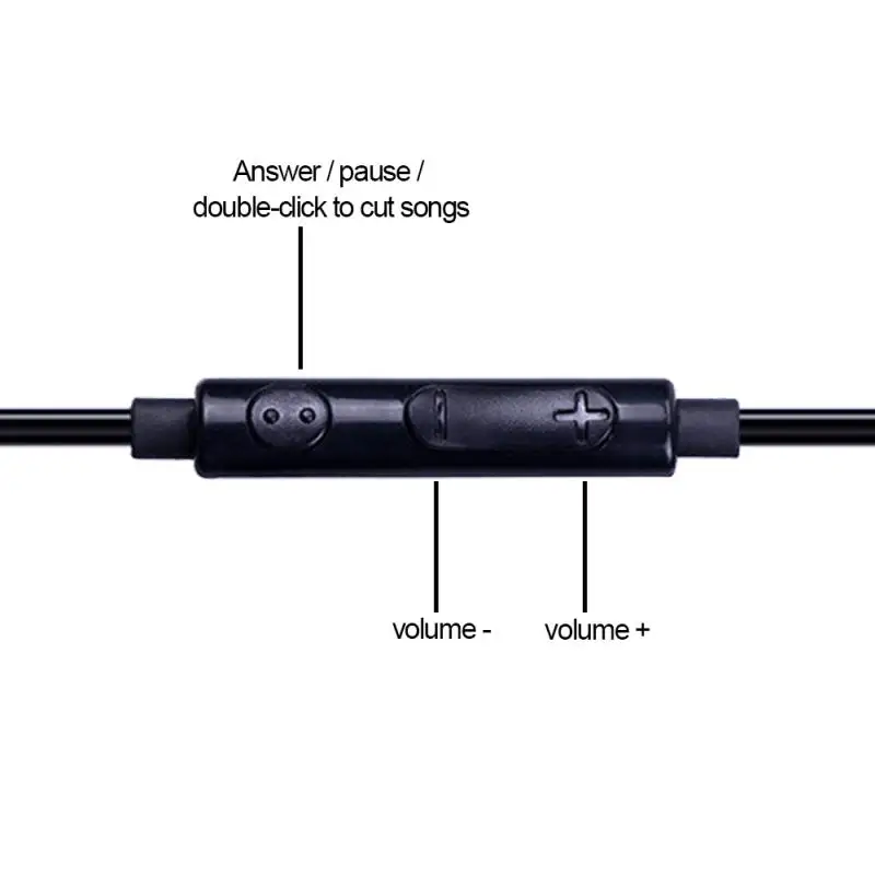 In Ear Two Color Sport Headset With Microphone 3.5mm Jack Android In-line Headset With Adjustable Volume For Xiaomi Huawei Phone
In Ear Two Color Sport Headset With Microphone 3.5mm Jack Android In-line Headset With Adjustable Volume For Xiaomi Huawei Phone