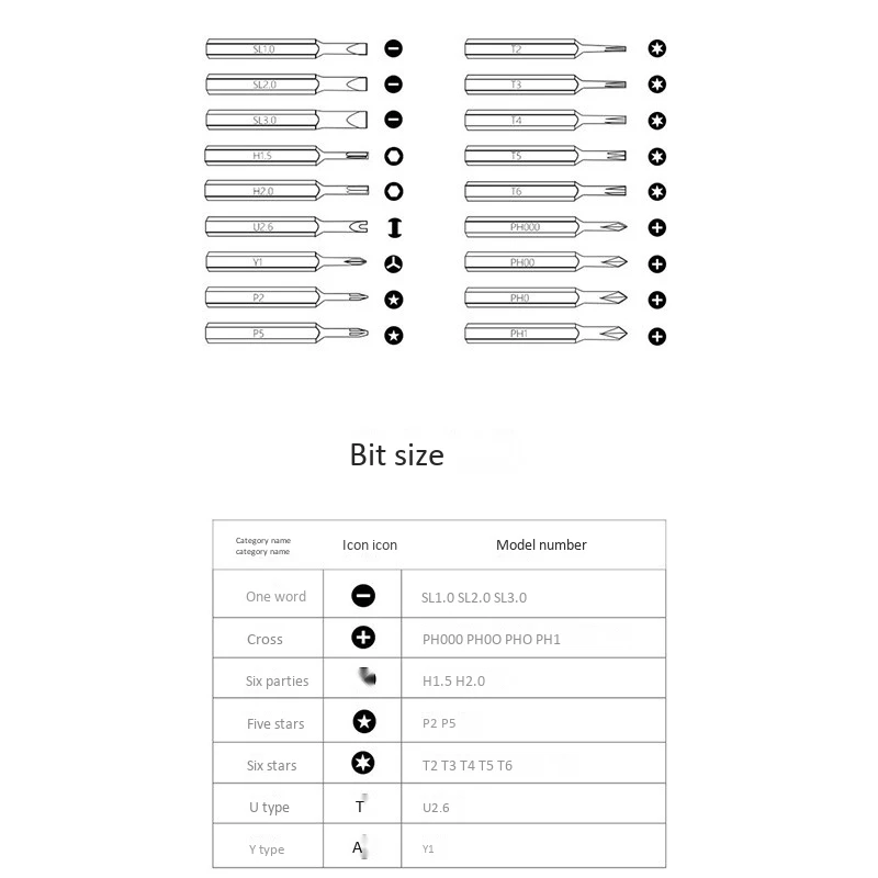 Xiaodong Small Move S1 Screwdriver Smart Screwdriver Electric Screw Driver Mini Screwdriver Precision and Portable
Xiaodong Small Move S1 Screwdriver Smart Screwdriver Electric Screw Driver Mini Screwdriver Precision and Portable