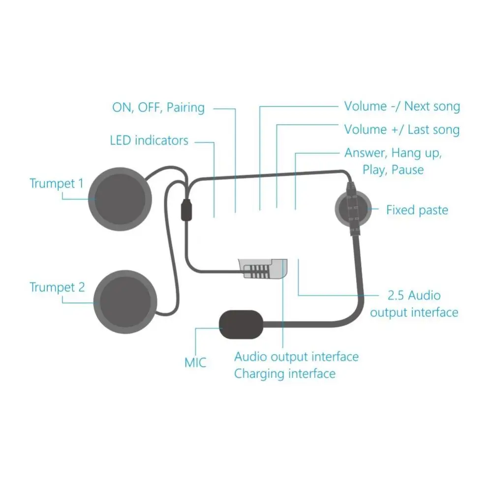 80% Hot Sales!! Microphone Speaker Headset Accessory for Motorcycle Bluetooth Helmet Intercom
80% Hot Sales!! Microphone Speaker Headset Accessory for Motorcycle Bluetooth Helmet Intercom