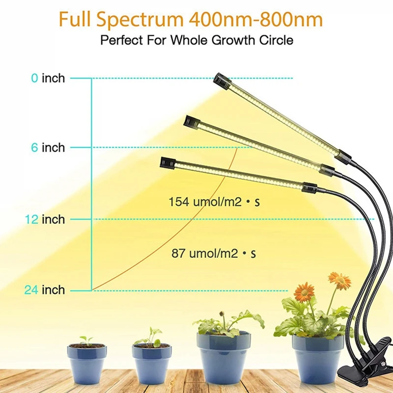 USB LED Indoor Grow Light,Sunlight Yellow Light,Full Spectrum Phyto Lamps for Plants Flowers House Hydroponics Grow Box 
USB LED Indoor Grow Light,Sunlight Yellow Light,Full Spectrum Phyto Lamps for Plants Flowers House Hydroponics Grow Box