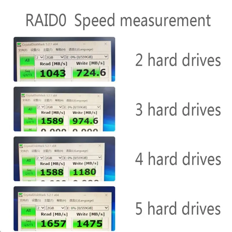 5Port SATA 5xSATA M.2 NVME to SATA PCI-E to PCIE SATA Hard Disk Array 5 Cards RAID0 RAID1 RAID10 U2 Expansion Card
5Port SATA 5xSATA M.2 NVME to SATA PCI-E to PCIE SATA Hard Disk Array 5 Cards RAID0 RAID1 RAID10 U2 Expansion Card