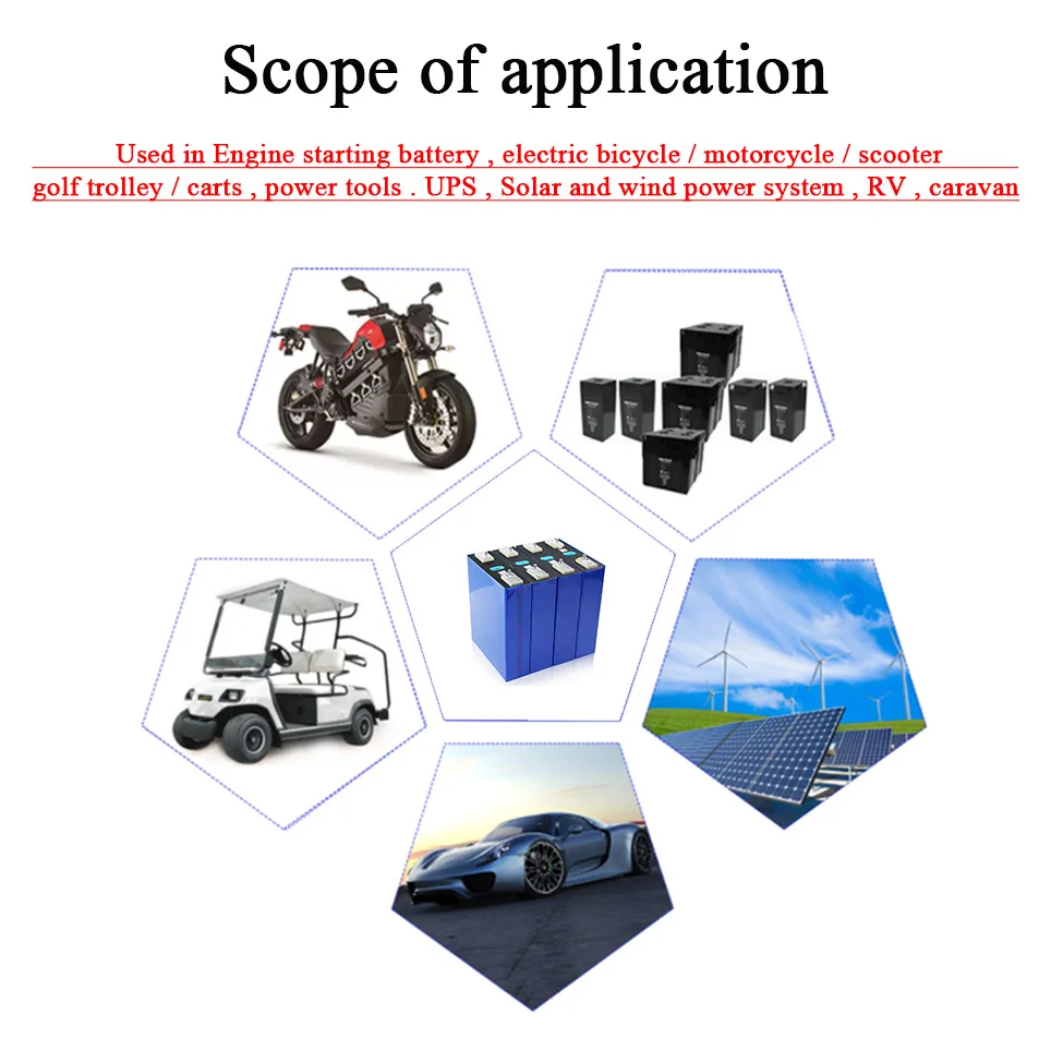 2021 NEW 280Ah lifepo4 Battery 3.2V NEW Lithium Iron Phosphate Cells 12V 24v 48v Battery Packs For Home Solar Energy Storage 
2021 NEW 280Ah lifepo4 Battery 3.2V NEW Lithium Iron Phosphate Cells 12V 24v 48v Battery Packs For Home Solar Energy Storage