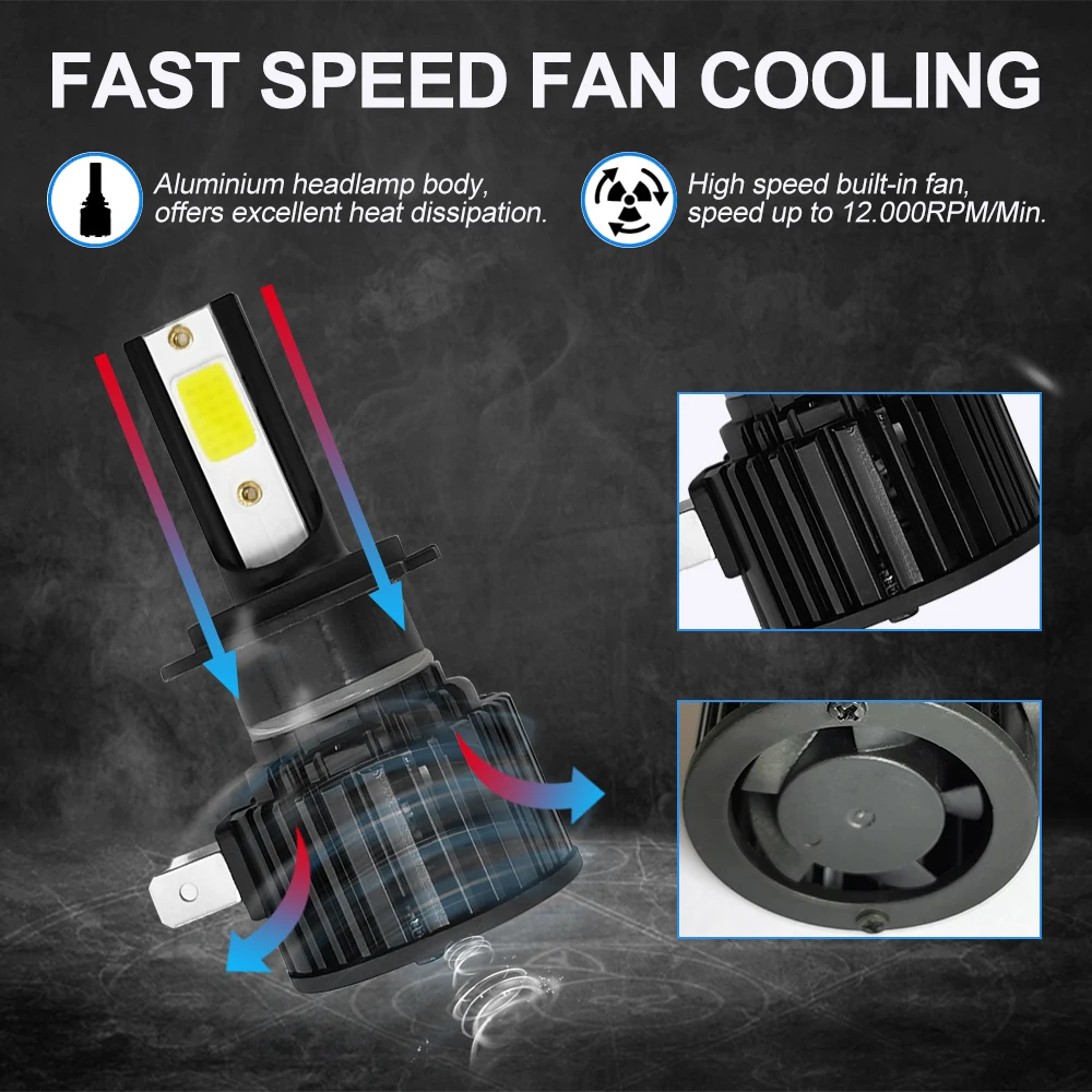 COOLFOX 2 шт. 12 В Автомобильные фары H7 H9 светодиодный ные 100 Вт 9005 лм HB3 HB4 H11 9006 6000