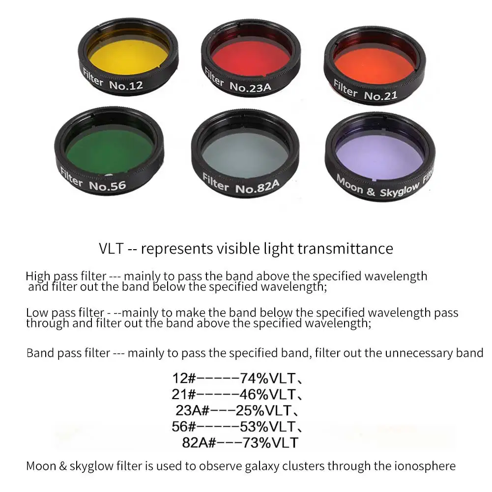 6pcs Quick Release With Thread Outdoor Round Mini Lens Color Filter Light Reduction 1.25 Inch 31.7mm Telescope Eyepiece
6pcs Quick Release With Thread Outdoor Round Mini Lens Color Filter Light Reduction 1.25 Inch 31.7mm Telescope Eyepiece