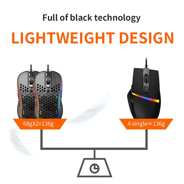 Mouse RGB Rechargeable Mouse Computer Silent Mause LED Backlit Ergonomic Gaming Mouse For Laptop PC
Mouse RGB Rechargeable Mouse Computer Silent Mause LED Backlit Ergonomic Gaming Mouse For Laptop PC