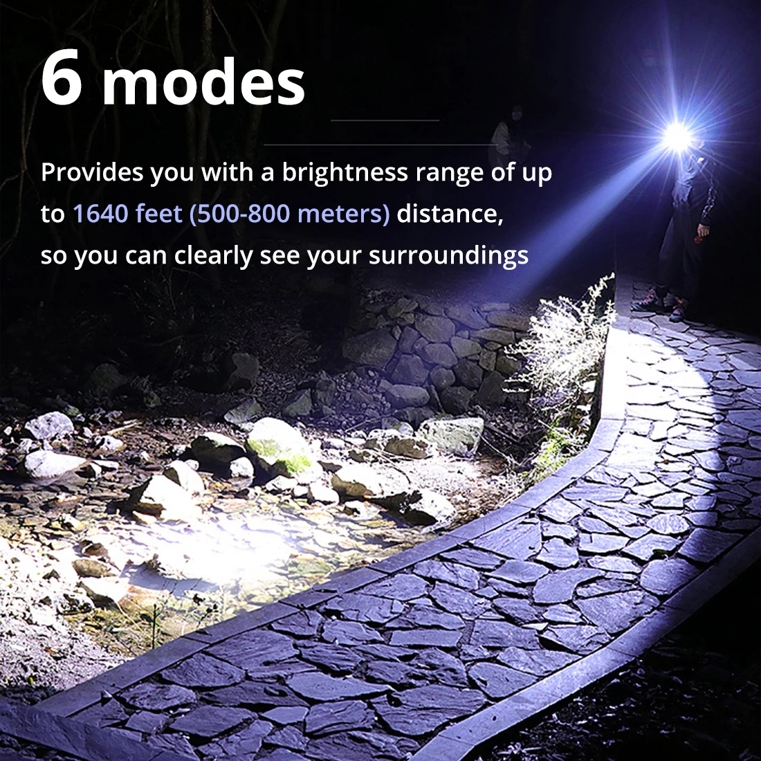 LED Headlamp USB Rechargeable Waterproof Super Bright Camping Head Lamp Fishing Headlight Flashlight Torch 2x18650 Batteries
LED Headlamp USB Rechargeable Waterproof Super Bright Camping Head Lamp Fishing Headlight Flashlight Torch 2x18650 Batteries